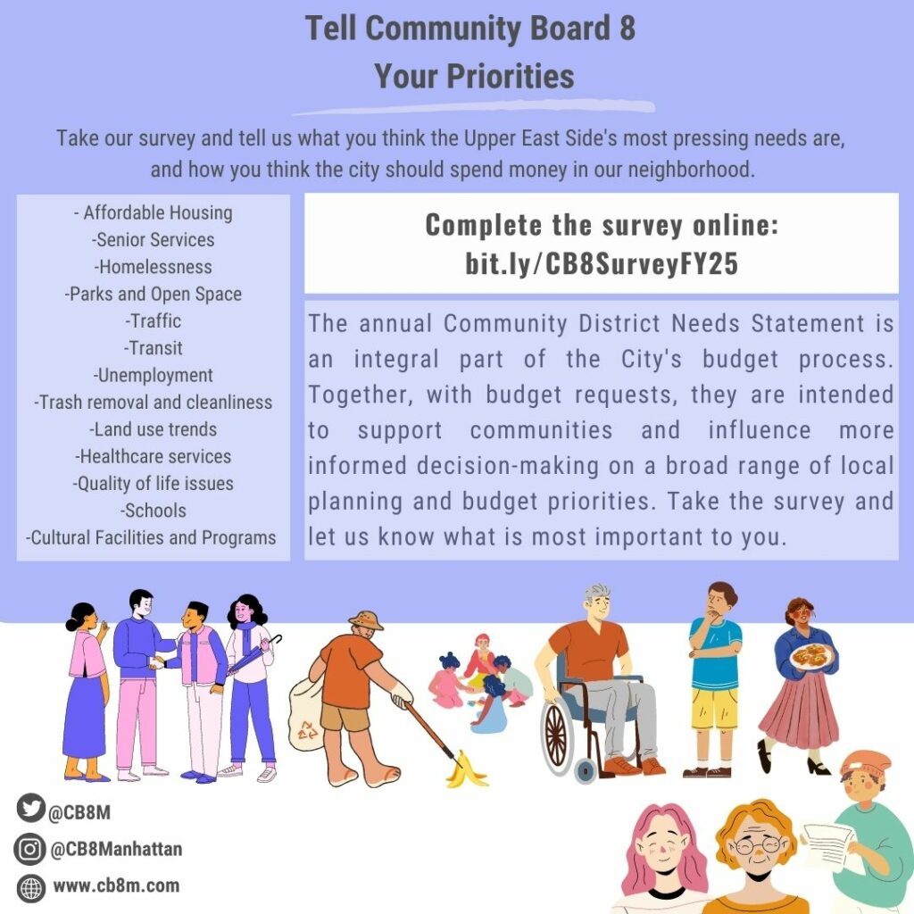 Tell Community Board 8 Your Priorities Take our survey and tell us what you think the Upper East Side's most pressing needs are, and how you think the city should spend money in our neighborhood. Complete the survey online: bit.ly/CB8SurveyFY25 The annual Community District Needs Statement is an integral part of the City's budget process. Together, with budget requests, they are intended to support communities and influence more informed decision-making on a broad range of local planning and budget priorities. Take the survey and let us know what is most important to you.